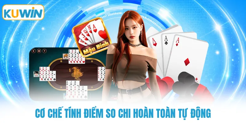 Cơ chế tính điểm so chi hoàn toàn tự động